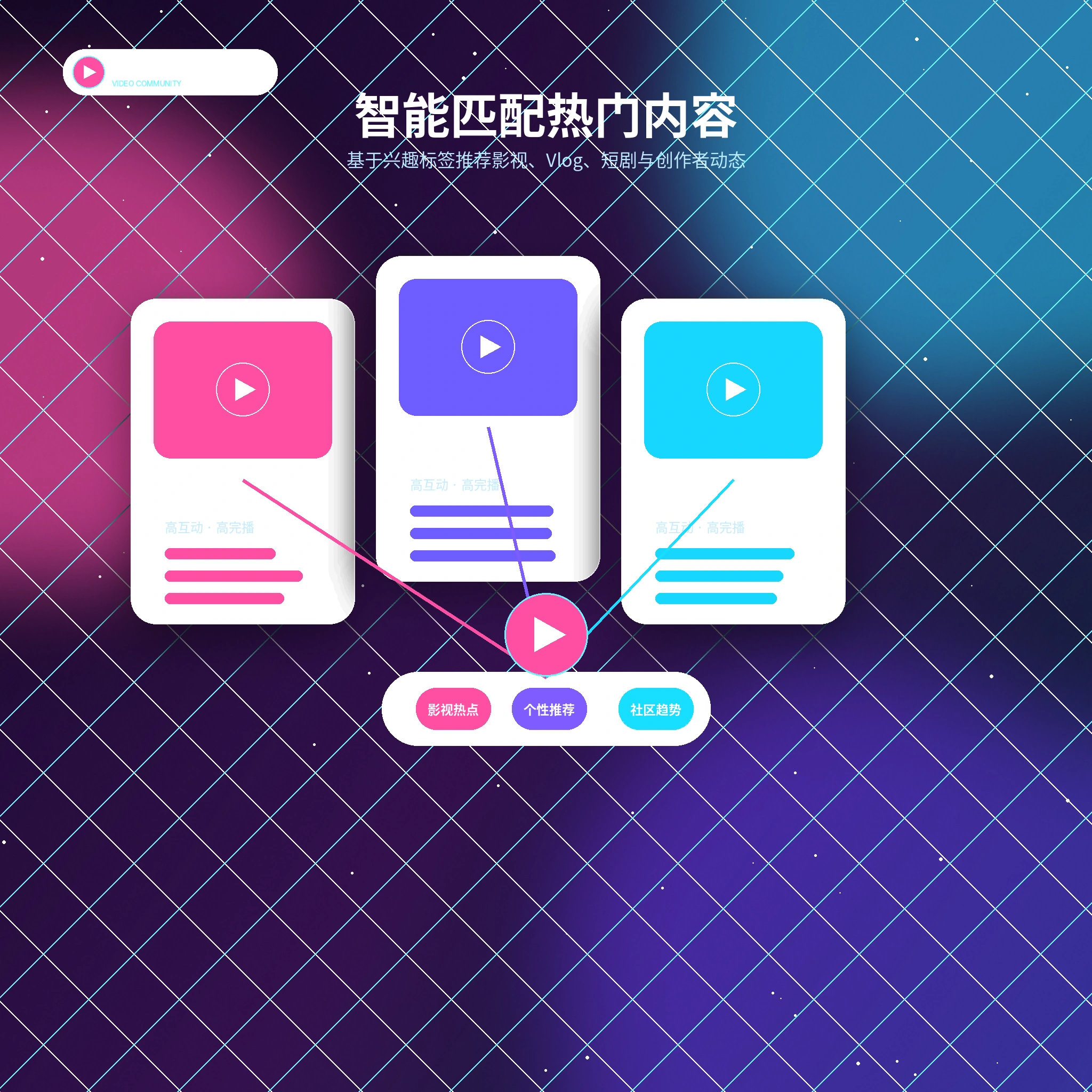 糖心vlog兴趣匹配与内容推荐展示